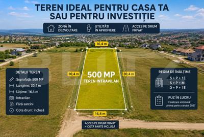 Teren de 500 mp, în Central
