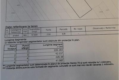 Teren de 9400 mp, în Central