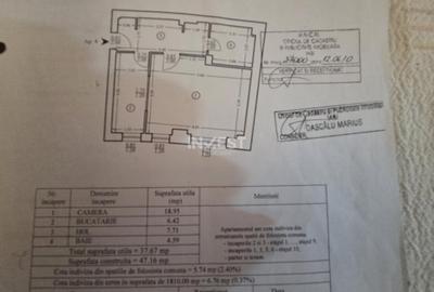 Garsonieră decomandată în Zimbru - 1