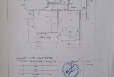 Apartament cu 3 camere decomandat în Furnica