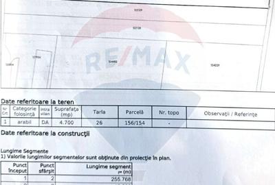 Teren de 4700 mp, în Central
