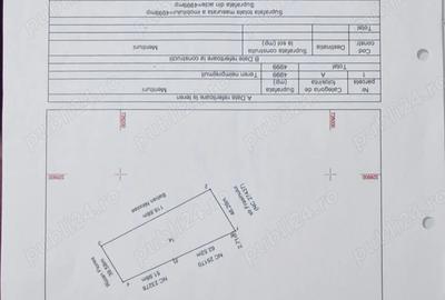 Teren de 5000 mp, în Fetești-Gară - 1