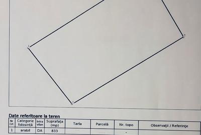 Teren de 833 mp, în Balotești