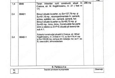 Spațiu comercial, de 320 mp, în Ultracentral - 5