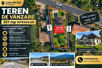 Teren de 351 mp, în Florești