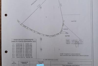 Teren de 4700 mp, în Exterior Vest