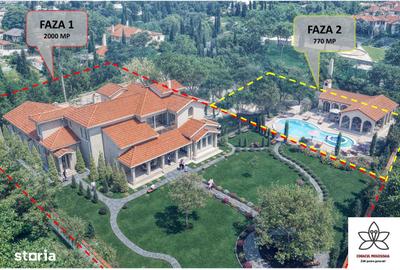 Casă cu Teren 2770 Mp în Mogoșoaia - 2