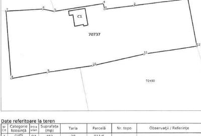 Casa si teren Iana, ID: R2375075 - 3