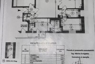 4 Camere Universitate -Spitalul Coltea - 1