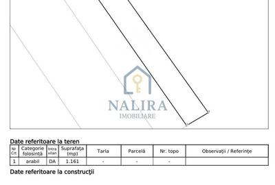 Teren de 1161 mp, în Remetea Chioarului - 1