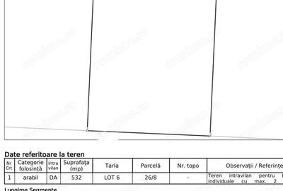 Teren de 532 mp, în Central