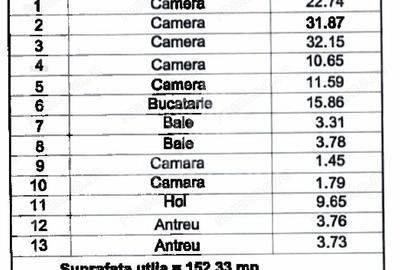 Imobil Multifunctional - Central - Gradina- Parcare - 4