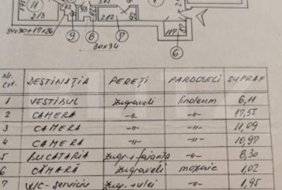 Apartament cu 3 camere, Barca Rahova - 13