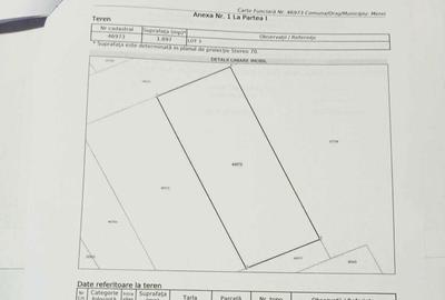 Spațiu comercial, în Central - 1