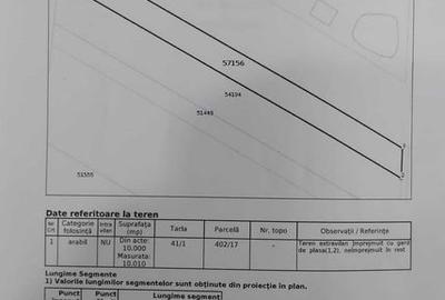 Teren de 10000 mp, în Central - 1