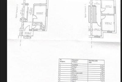 Duplex Confort ?i intimitate Dumbravi?a in fa?a - 10