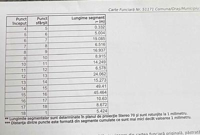 Spațiu comercial, în Rieni