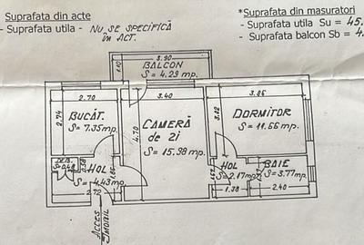 Apartament cu 2 camere în Abator - 1