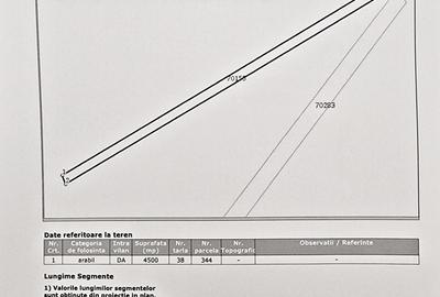 Teren în Olteni - 3