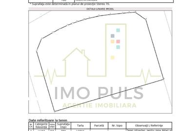 Teren Construcții intravilan de 1569 mp, în Moșnița Nouă - 3