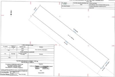 Teren Investitional 1,24 ha Com Berceni | deschidere 42ml | #CG28 - 3