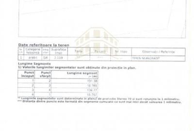 Teren Construcții intravilan de 2119 mp, în Exterior Est