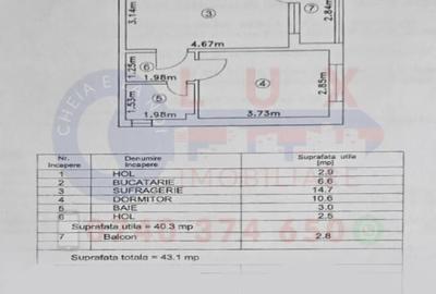 ID 2901 Apartament 2 camere - Strada Alunisului - 3