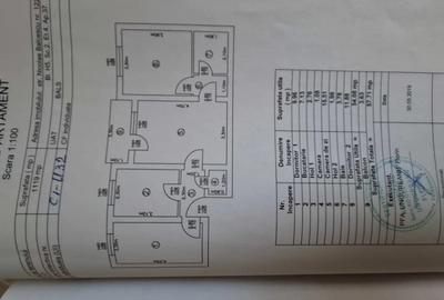 Apartament 3 camere