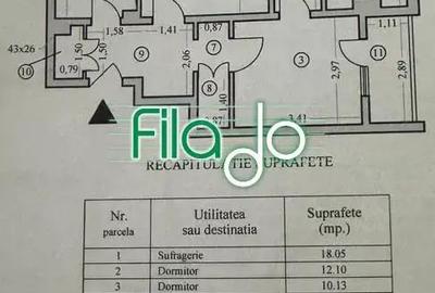 Apartament 3 camere Titan, Metrou Nicolae Grigorescu