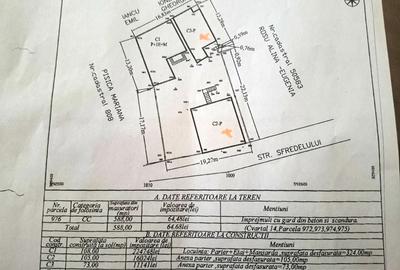 De vanzare proprietate cu 3 case - 3