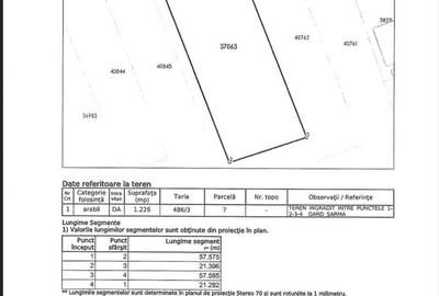 Teren de 1250 mp, în Central - 1