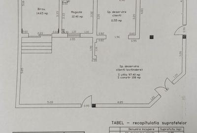 Spatiu comercial , 145 mp zona Cetate -Mercur - 9