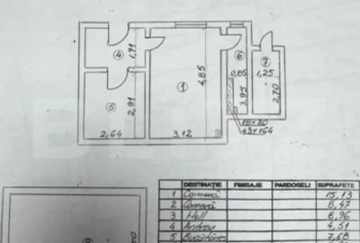 Casă cu 2 camere în Alba Iulia - 7