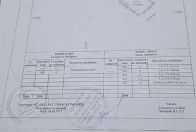Teren de 1200 mp, în Clinceni - 3