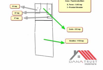 Casa si gradina cu livada 1683 mp - 48.500 euro - Topolovatu Mare - 2