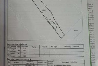 Vand casa sau schimb cu apartament in Curtea de Arge? - 2