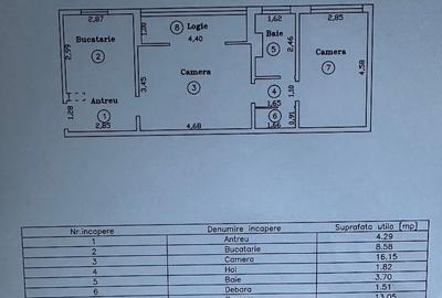 Apartament cu 2 camere semidecomandat, mobilat în Circumvalațiunii - 10