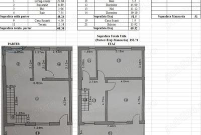 Casă cu 4 camere în Dobroești - 2