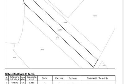Spațiu comercial, în Beliș - 1
