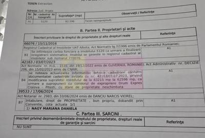 Teren în Albota - 4