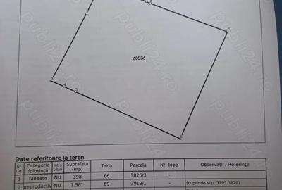 Teren de 8624 mp, în Tomești - 3