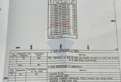 Casa noua cu curte - Tunari, Ilfov Casa noua cu curte - Tunari, Ilfov - 32