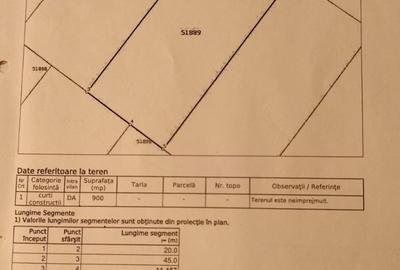 Teren de 900 mp, în Săndulești - 1