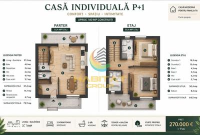 Casă cu 3 camere cu Teren 200 Mp în Central