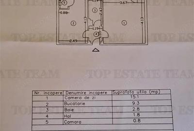 Apartament 1 camera - centru - Braila - vanzare - 1