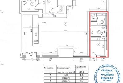 Spațiu comercial, de 15.39999961853 mp, în Giurgiului - 6