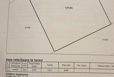 Teren de 572 mp, în Central - 1