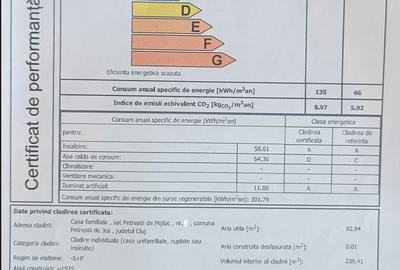 Casă cu 3 camere cu Teren 2135 Mp în Petrești - 1