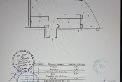 Garsonieră decomandată în Iosia