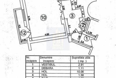 Apartament cu 3 camere decomandat, mobilat în Unirii - 35